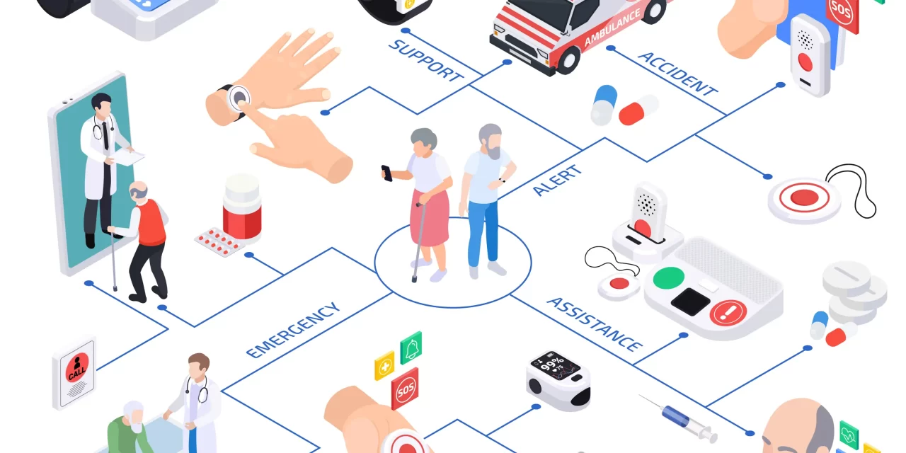 What is a seamless care coordination